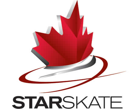 download skating star